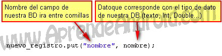Propiedades, TextView, eclipse