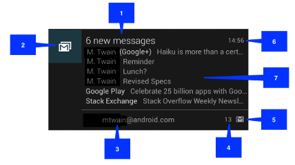 Notificacion normal android