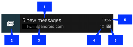 Notificacion normal android